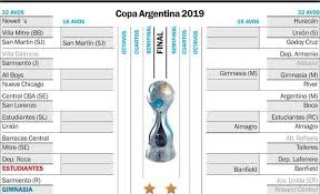 Jun 13, 2021 · 1) of the 23 players from copa 19, below is the number of players retained in copa 21 squads: Copa Argentina 2019 Deportes