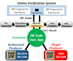 வங்கிக்கணக்குல இருக்கற பணத்திற்கு நாமே வச்சுக்கற ஆப்பு.