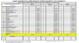 Still not sure about construction cost estimator? Cost Estimate Spreadsheet Extension Renovation