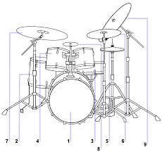 snare drum wikipedia