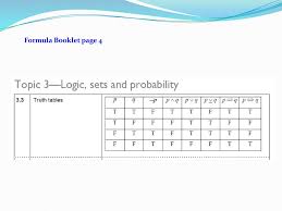 Logic Math Studies Ib Propositions Truth Tables Logic Symbols Negation Conjunction Disjunction Ppt Download