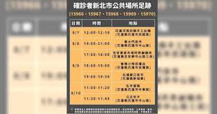請選擇 基隆 台北 新北 桃園 新竹 苗栗 台中 彰化 南投 雲林 嘉義 台南 高雄 屏東 宜蘭 花蓮 台東. 57uzyu6nqlkrom