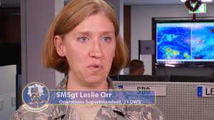 National Weatherperson Day