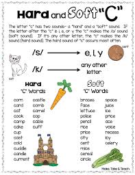 free resource for teaching hard and soft c and g make take teach