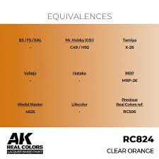 RC824 Clear Orange AK-Interactive -RC824