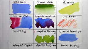 Check out the video for the down 'dirty on how to create an acrylic wash. Watercolor Brushstrokes