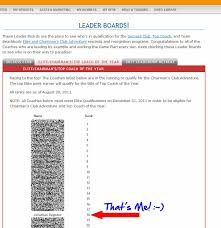 My Lead System Pro Review Stop Falling For The Hype