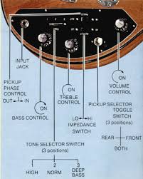 It shows the components of the circuit as simplified shapes, and the power and signal connections between the devices. Low Impedance Pickups Like Gibson Triumph Page 2 Talkbass Com