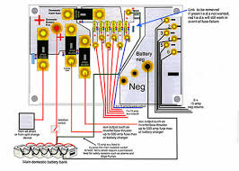 Electrical panel wiring electrical circuit diagram. Sterling Power Usa Propower Dc Distribution Box