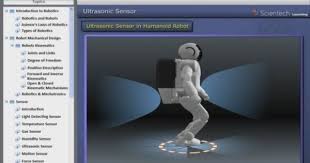 Learn Robotics Various Types Of Robots Sensors Types Of Sensors And Their Application Actuator Parts Of Robot And App Types Of Robots Learn Robotics Sensor