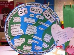 Our Class Cares Earth Day Activities Earth Day Activities Kindergarten Lessons Earth Day Crafts