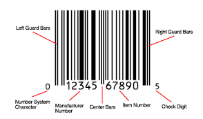 All generating operations are done using an intuitive user interface within excel. Upc Code Generator Tutorial How To Make A Upc Barcode