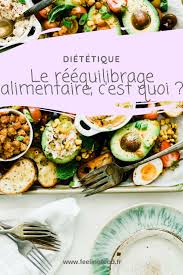Le Reequilibrage Alimentaire La Base D Une Alimentation Saine Feeling Food Le Blog Comment Manger Equilibre Reequilibrage Alimentaire Manger Equilibre