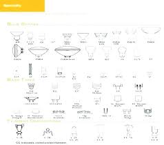 light bulb base chart traveltoday pw