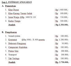 Supaya calon investor makin tertarik, anda juga bisa mencoba melalui gambaran contoh proposal pengajuan dana tersebut, anda dapat membuatnya dengan lebih mudah dan cepat. 14 Contoh Proposal Kegiatan Sekolah Osis Seni Pramuka Dll