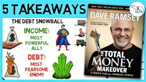 He advises people to cut up their. The Total Money Makeover Book Summary By Dave Ramsey Allen Cheng