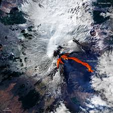 View of the volcano, arrival station of the cable cars, 2.505 mt. Esa Etna Erupts