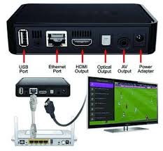 How To Factory Reset A Mag 250 254 256 Set Top Box