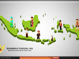 Bhineka Tunggal Ika Sang Pemersatu Bangsa Kumparan Com
