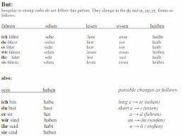 How To Conjugate German Verbs In The Present Tense