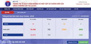 Đây là bản tin sk số 71, ngày 30/1 của ktn. Bá»™ Y Táº¿ Ra Máº¯t Hai Kenh Thong Tin Vá» Dá»‹ch Bá»‡nh Do Ncov