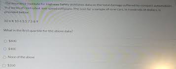 Check spelling or type a new query. Solved The Insurance Institute For Highway Safety Publish Chegg Com