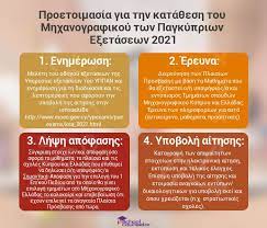 Μπορείς να ταξινομήσεις τις σχολές με διάφορα κριτήρια όπως είναι η απόσταση από τον. Eschoolcounselor Symboyles Gia Thn Proetoimasia Kata8eshs Toy Mhxanografikoy Twn Pagkypriwn E3etasewn 2021