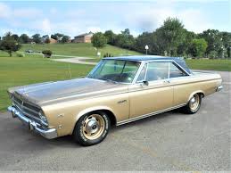 Image result for Medium Turquoise 1965 Plymouth