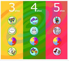 Si los niños no están en un lugar en donde puedan correr, tomar juguetes y crear juegos propios, pueden usar las aplicaciones a continuación para obtener experiencias abiertas que hacen un buen uso de las pantallas. Venta Juegos Interactivos Ninos De 3 A 5 Anos En Stock
