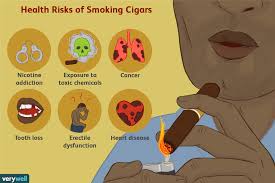 6 secondhand smoke is the combination of smoke from the burning end of a cigarette and the smoke breathed out by someone smoking. What To Know About Cigar Smoking