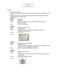 *) ini adalah lukisan potret diri van gogh yang terakhir, diberikan kepada ibunya sebagai hadiah ulang tahun. Lukisan Nombor 1 Cikimm Com