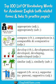 Priority List Of Vocabulary Words List Of Vocabulary Words Vocabulary Words Academic Vocabulary