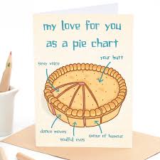 Love Pie Chart Standard Size