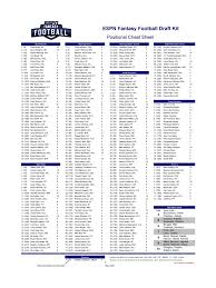 Links to them can be found in the official index post stickied on the the official reddit fantasy football league. Convert Jpg To Pdf Online Convert Jpg To Pdf Net By Convert Jpg To Pdf Net Espn Ff Toolbox Cheat Sheet Pdf Pdf Archive