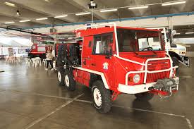Sales will start in 2019. Reas Top Messe In Italien Feuerwehr Objektiv