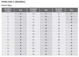 Muet listening session 3 2018. Past Years Teacher Cheryl S E Portfolio
