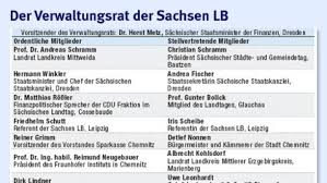 Sie sind auf der suche nach banken in sachsen und möchten sich auch über firmen und unternehmen informieren? Landesbank Sachsen Viel Staat Wenig Bank Sachsen Verwaltung Finanzen