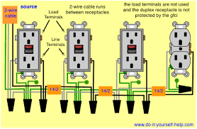 Wiring Diagrams For Ground Fault Circuit Interrupter Receptacles Home Electrical Wiring Outlet Wiring Gfci