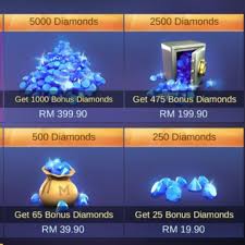Grown in laboratory using advanced technology. Mobile Legends Diamond Recharge 2 Off Shopee Malaysia
