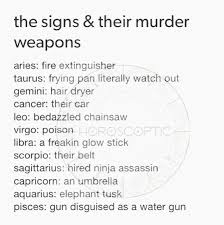 Birth Signs In Order Of Month Zodiac Signs Month Zodiac Signs Months Zodiac Signs Zodiac