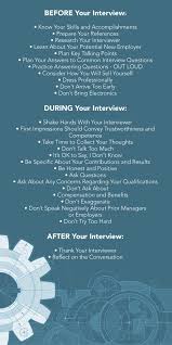 The interviewer asks the interviewee a series of specific questions, to which a fixed range of answers are possible once you have completed the interview, reflect on how it went. How To Prepare For Your Engineering Interview