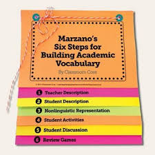 free vocabulary flip book for marzanos six steps academic