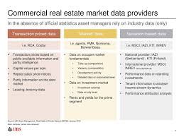 Real estate investing for women in chicago. Challenges Of An Asset Manager To Base Investment Decisions On Today S Available Data In Commercial Real Estate Gunnar Herm Head Of Research Strategy Ppt Download