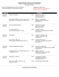 THIS IS THE ONLY NOTICE YOU WILL RECEIVE NORTH CAROLINA INDUSTRIAL  COMMISSION HEARING DOCKET DEPUTY COMMISSIONER: KEVIN V. HOWE