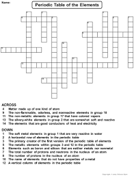 We strongly suggest you verify a chemistry puzzle meets your standards before using it in a class. Periodic Table Of Elements Crossword Puzzle Teaching Resources