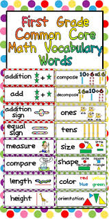 First Grade Common Core Math Vocabulary Word Wall Cards Math Vocabulary Words Math Vocabulary Common Core Math