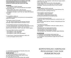 Mila memang sudah lama vakum dari dunia hiburan. Kepentingan Jaringan Pengangkutan Darat Kepada Penduduk Setempat Malaygali