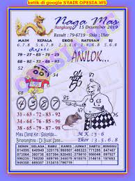 1 New Message Kode Syair Hongkong 15 Desember 2019 Forum Syair Togel Hongkong Singapura Sydney