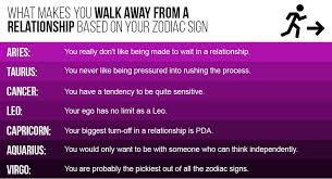 In this way, we are similar to taurus men in bed. What Makes You Walk Away From A Relationship Based On Your Zodiac Sign