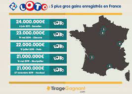 Plus gros gain loterie monde. Plus Gros Gain Au Loto Fdj Les 5 Jackpots Records Remportes En France